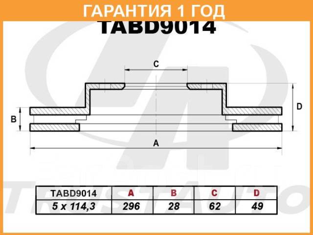   (296x28x62x49x5) Trust AUTO / TABD9014  12  TABD9014 