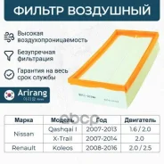 ������ ��������� Arirang ���. ARG32-1758 ARG321758 ����