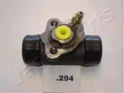 ������� ��������� ������� ����� CS294 ����
