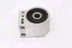 ����������� ������ RUC02 ����