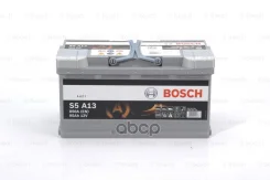 Bosch