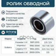 ����� �������� ARG351982 Arirang ���. ARG351982 ARG351982 ����