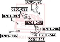 ����������� ������ ����� ASVA 0201-244 ASVA 0201244 0201244 ����