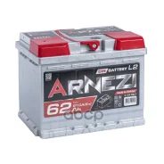 Arnezi