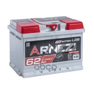 Arnezi
