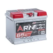Arnezi