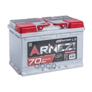 Arnezi
