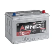 Arnezi