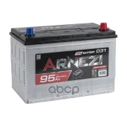 Arnezi