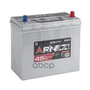 Arnezi