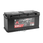 Arnezi