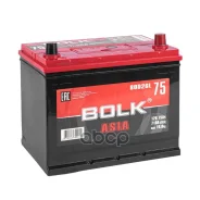 Bolk