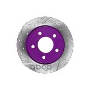   Mazda 3 04- . Performance NiBK . RN1369DSET RN1369DSET 