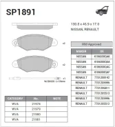 ������� ��������, �������� Sangsin Brake SP1891 SP1891 ����