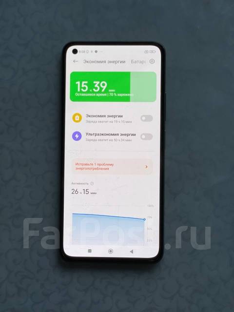 Xiaomi mi11 Lite 8/128 GB, 6.55", моноблок, розовый, 3G, 4G LTE, 5G ...