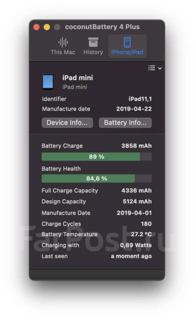 Apple iPad Mini 5. 7.9 ������, ������ 256 �� ����