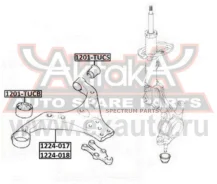 ����������� ��������� ������� ������ ������ ASVA 1201TUCS 1201TUCS ����