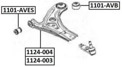 ��������, ����� ����������� �������� ������ ASVA 1101AVES 1101AVES ����