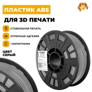 ������� ABS. ����
