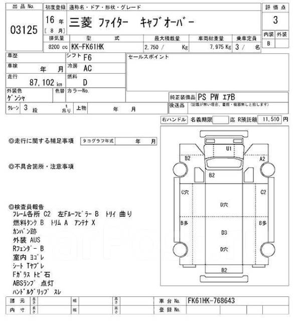 ������ Mitsubishi FUSO Fighter [FK61/ FK71] [141/116 ] ����
