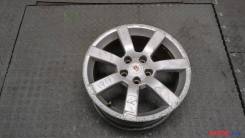 ATS