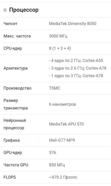 Tecno Camon 20 Premier 5G. �/�, 512 ��, ������, 5G ����