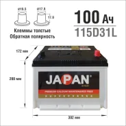 Japan Star. 100��.�., D31, 800��., �������� (�����), ������������ ����� ����