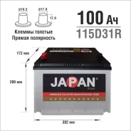 Japan Star. 100��.�., D31, 800��., ������, ������������ ����� ����