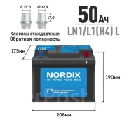 Nordix. 50��.�., L1, 480��., ��������, ������������ ����� ����