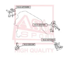 ������� ��������� 0112-AZT250R* ASVA (������) ASVA 0112AZT250R 0112AZT250R ����
