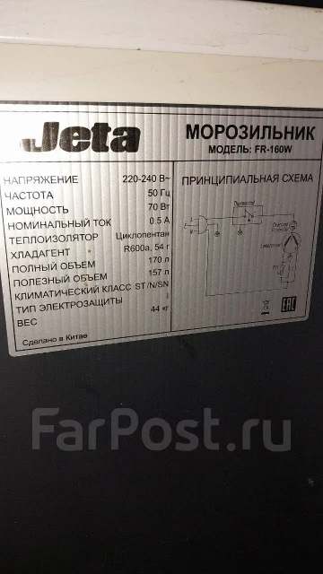 ������ �����������. ����