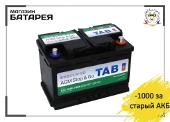 TAB. 70��.�., ��������, ������������ ������. ��� ����� �� ������������ ����