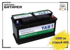 TAB. 95��.�., ��������, ������������ ������ ����