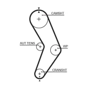������ ��� Gates 5662XS 5662XS ����