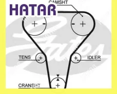 ������ ��� Gates 5512XS 5512XS ����
