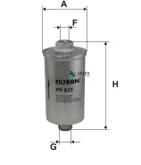 ������ �������. jumper 2.0 2/94-4/02/boxer 2.0 3/94- Filtron PP833 PP833 ����