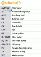 ������ ��� FIAT Ducato 2.3D 02- 178x30 Continental CT1148 CT1148 ����