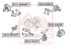 ������� ��������� 0312-Ghlhf* ASVA (������) ASVA 0312Ghlhf 0312GHLHF ����