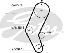 ������ ��� Gates 5401 ^ 5401 ����