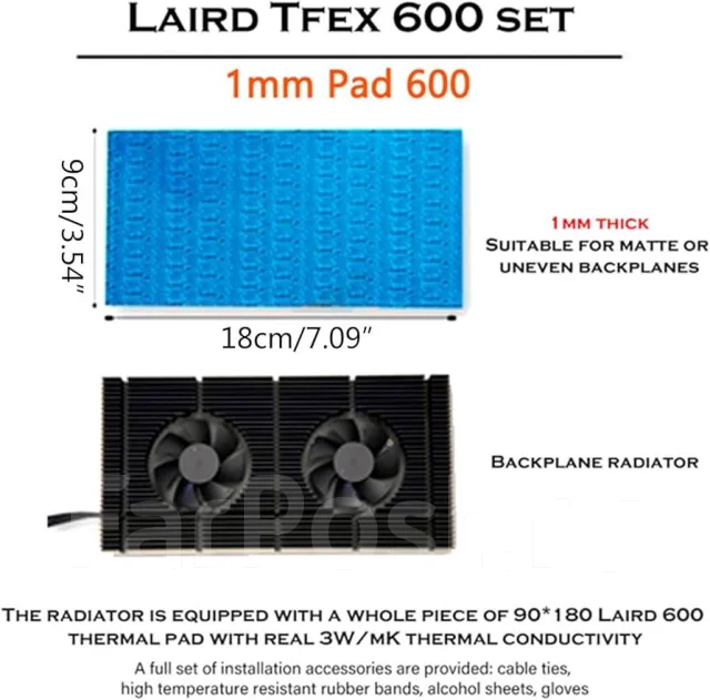 GeForce RTX 3090 ����