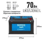 Nordix. 70��.�., L3, 850��., �������� ����