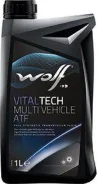 Wolf Vitaltech