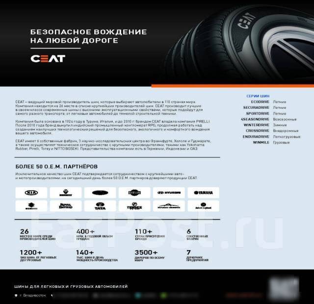 CEAT WinterDrive. ,  , 2022 ,  