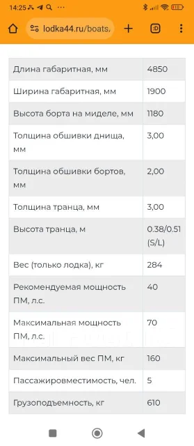 Quintrex. 2011 ���, ����� 4,75��., ��������� ��� ��������� ����