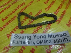 ���� ������� ������ ��������� Ssang Yong Musso 1993 0039970194 ����
