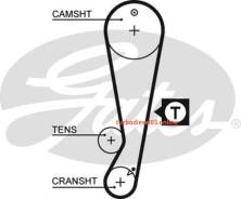 ������ ��� 117x21,1 Gates 5403XS 5403XS ����