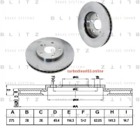 ���� ��������� �������������, ����� Blitz BS0137 BS0137 ����