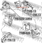 ������� ��������� (��������������), ����/��� Febest Tmnze120RH TMNZE120RH ����