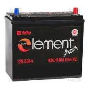 Smart Element