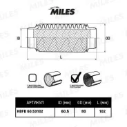 ����� ������������� (�����) ���������� ��������� 60.5X102 HBFB60.5X102 ����� ����� HBFB605X102 ����